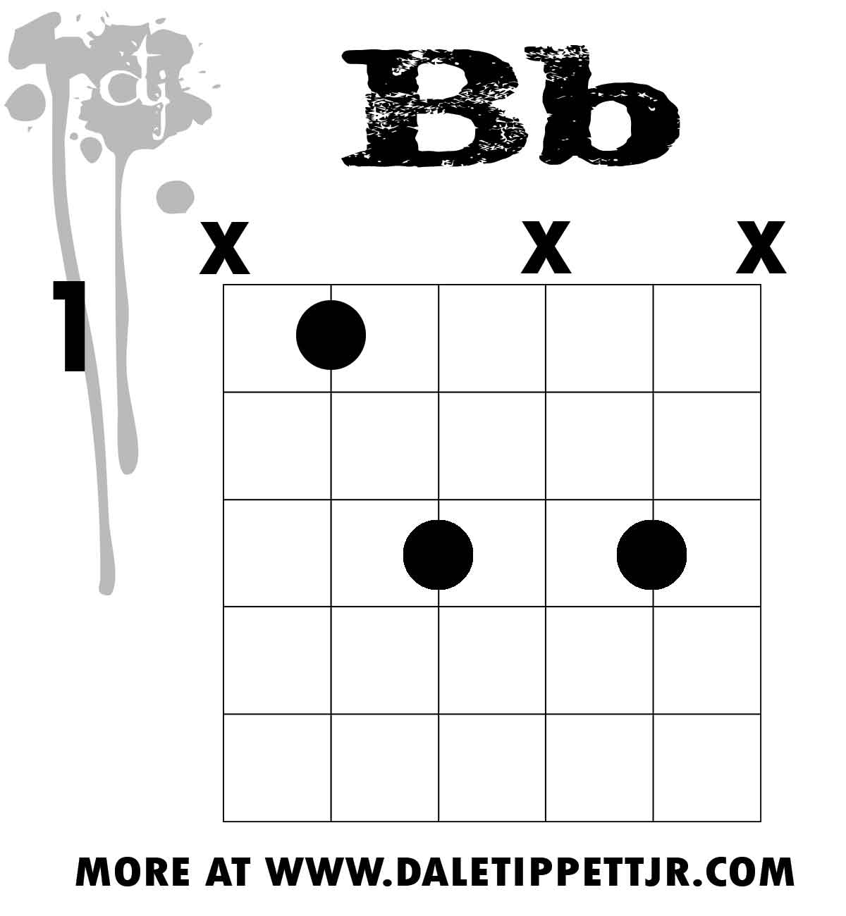 Bb Chord Lesson, or “How I Stopped Learning Barre Chords and Started