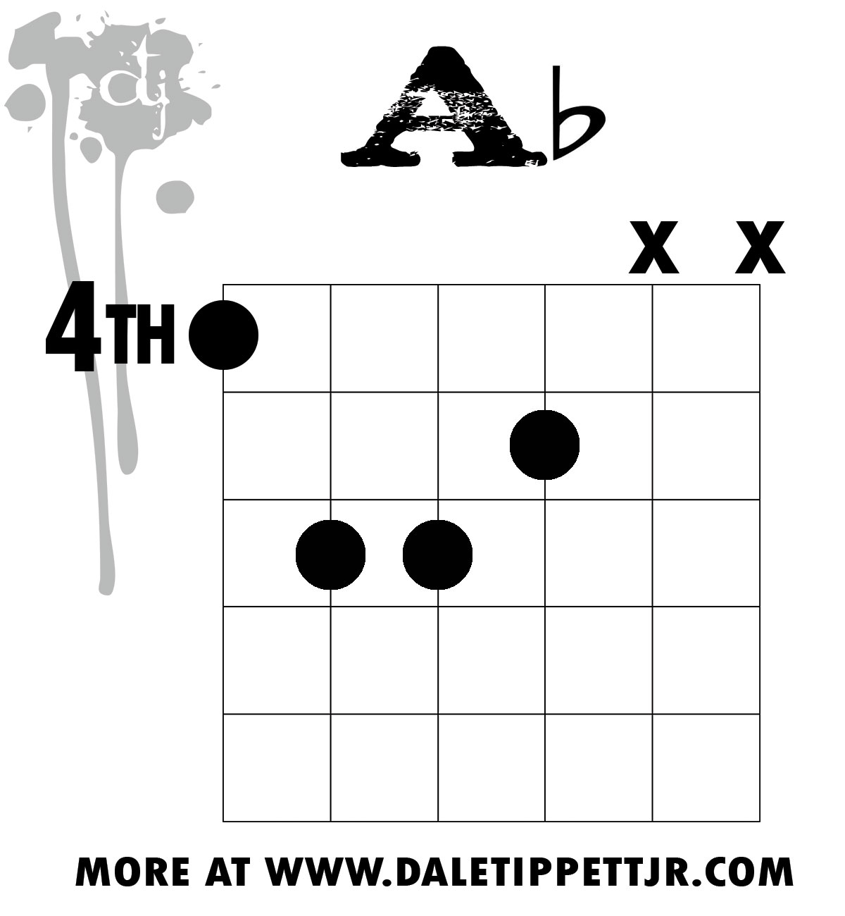 Ab Chord Voicing Lesson